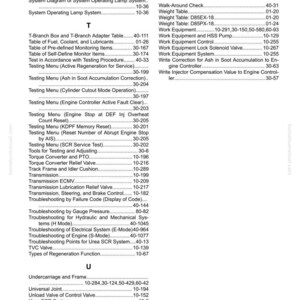May include: A printed index page from a Komatsu manual, featuring a table of contents with various system diagrams, testing menus, and troubleshooting sections. The page includes a list of terms and page numbers.