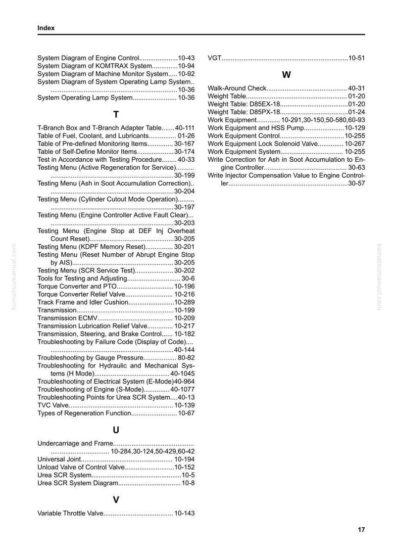 May include: A printed index page from a Komatsu manual, featuring a table of contents with various system diagrams, testing menus, and troubleshooting sections. The page includes a list of terms and page numbers.