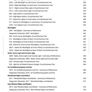 May include: A white page with a list of automotive electrical system tests and components. The text includes terms like "Headlight," "Tail Light," "Worklights," and "Air-Conditioning System." Numbers are listed next to each item.
