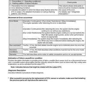 Yanmar 3Tnv82 3tnv88 4tnv84 4tnv88 Handleiding voor motorproblemen oplossen (pdf) | Diagnostische gids | Direct downloaden afbeelding 9