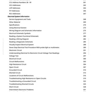 May include: A page from a manual with a table of contents related to electrical systems. The text includes topics like "Electrical System Information", "Circuit Malfunctions", and "System Diagrams". Page numbers are listed on the right.