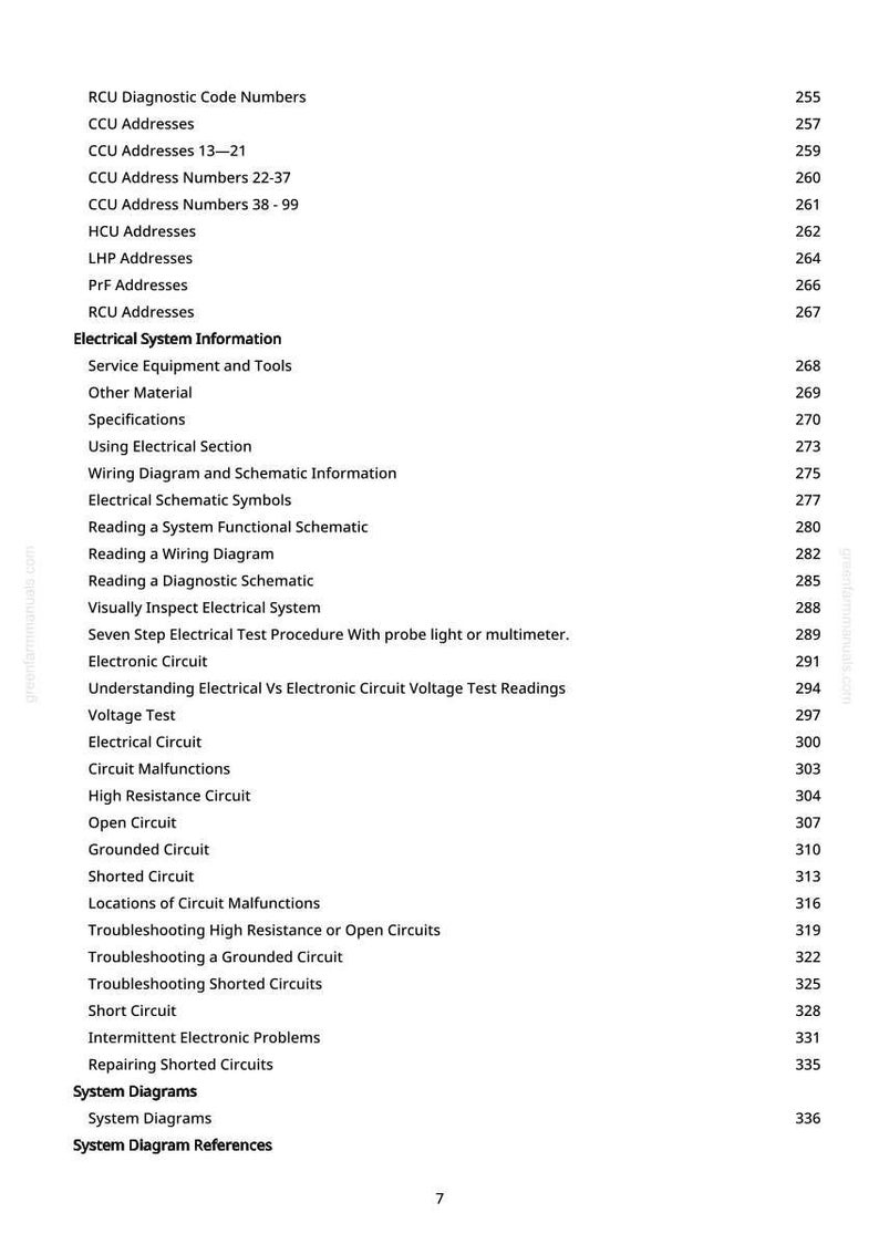 May include: A page from a manual with a table of contents related to electrical systems. The text includes topics like "Electrical System Information", "Circuit Malfunctions", and "System Diagrams". Page numbers are listed on the right.