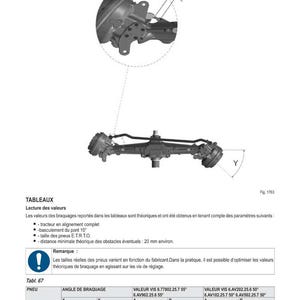 May include: Diagram of a vehicle's suspension system with labels and a table of values. The text includes "METHODE D'INTERVENTION" and "TABLEAUX". Measurements are in millimeters and degrees.