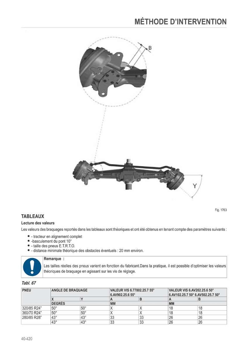 May include: Diagram of a vehicle's suspension system with labels and a table of values. The text includes "METHODE D'INTERVENTION" and "TABLEAUX". Measurements are in millimeters and degrees.