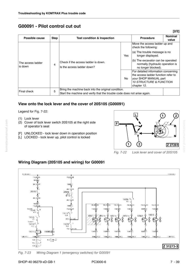 May include: A technical diagram from a Komatsu manual, detailing troubleshooting steps for the G00091 pilot control cut out. Includes a wiring diagram and illustrations of lock levers and covers, with text in English.