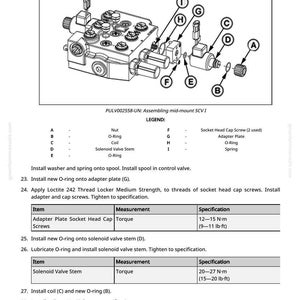 K&ouml;nnte beinhalten: Diagramm einer Hydraulikventilbaugruppe mit beschrifteten Komponenten. Enth&auml;lt eine Legende mit Teilenamen wie O-Ring, Magnetventilspindel und Adapterplatte. Der Text enth&auml;lt Montageanweisungen und Drehmomentangaben.