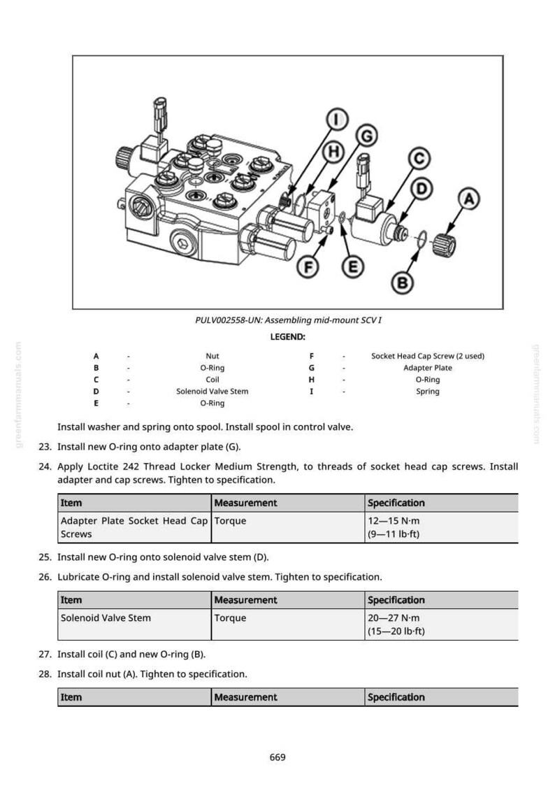 K&ouml;nnte beinhalten: Diagramm einer Hydraulikventilbaugruppe mit beschrifteten Komponenten. Enth&auml;lt eine Legende mit Teilenamen wie O-Ring, Magnetventilspindel und Adapterplatte. Der Text enth&auml;lt Montageanweisungen und Drehmomentangaben.