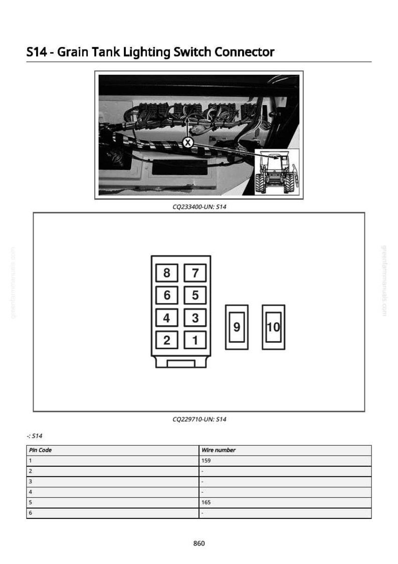Peut inclure: Sch&eacute;ma du connecteur de commutateur d'&eacute;clairage de r&eacute;servoir &agrave; grains S14. Le sch&eacute;ma comprend un sch&eacute;ma de c&acirc;blage, une disposition des broches du connecteur avec les num&eacute;ros 1 &agrave; 10 et un tableau.