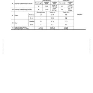 Komatsu WA470-6 WA480-6 Hjullastare Servicemanual PDF Ladda ner bild 4