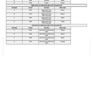 May include: Diagram of automotive electrical connectors, including Left-Hand and Right-Hand Turn/Warning Light connectors. The diagram lists terminals, circuits, functions, and wire colors, such as black, green, brown, yellow, and orange.