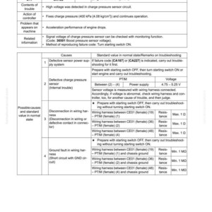 May include: A diagnostic chart detailing a 'Charge air press sensor high error' with the failure code CA122. The document includes troubleshooting steps, causes, and standard values for engine diagnostics. The text is in black on a white background.