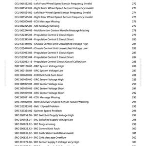 May include: A white page with a list of diagnostic codes and their corresponding descriptions. The codes include CCU, DRC, and SRC codes, such as "CCU Sensor Supply Voltage High" and "SRC Programming". The page also includes a website address and page numbers.
