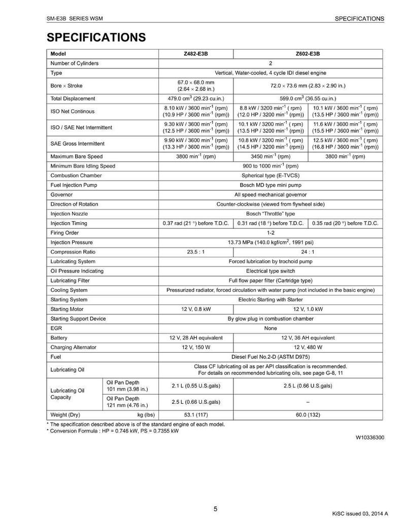 Kubota Sm e3b dieselmotor Verkstadshandbok PDF | Service och reparation | Direkt nedladdning bild 8