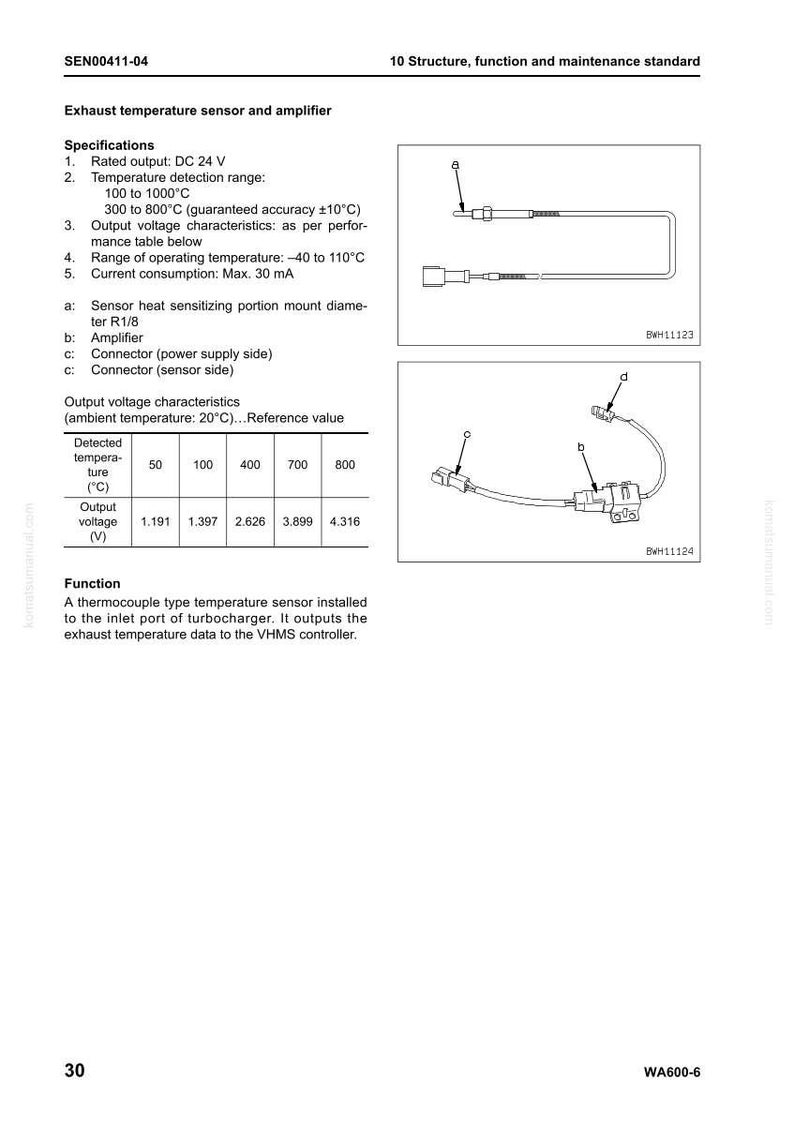 May include: Diagram of an exhaust temperature sensor and amplifier, with specifications including temperature range from 100 to 1000&deg;C. The image includes a table of output voltage characteristics and a diagram of the sensor.