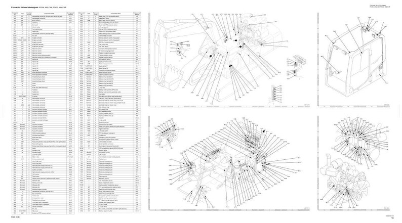 Puede incluir: Diagramas t&eacute;cnicos detallados de componentes de maquinaria pesada, incluyendo un brazo de excavadora, cabina y conjunto motor. Los diagramas est&aacute;n etiquetados con n&uacute;meros y l&iacute;neas, proporcionando una vista completa de las piezas y sus conexiones.