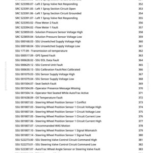 John Deere 4920 Self Propelled Sprayer Diagnostic Manual PDF | Instant Download image 11