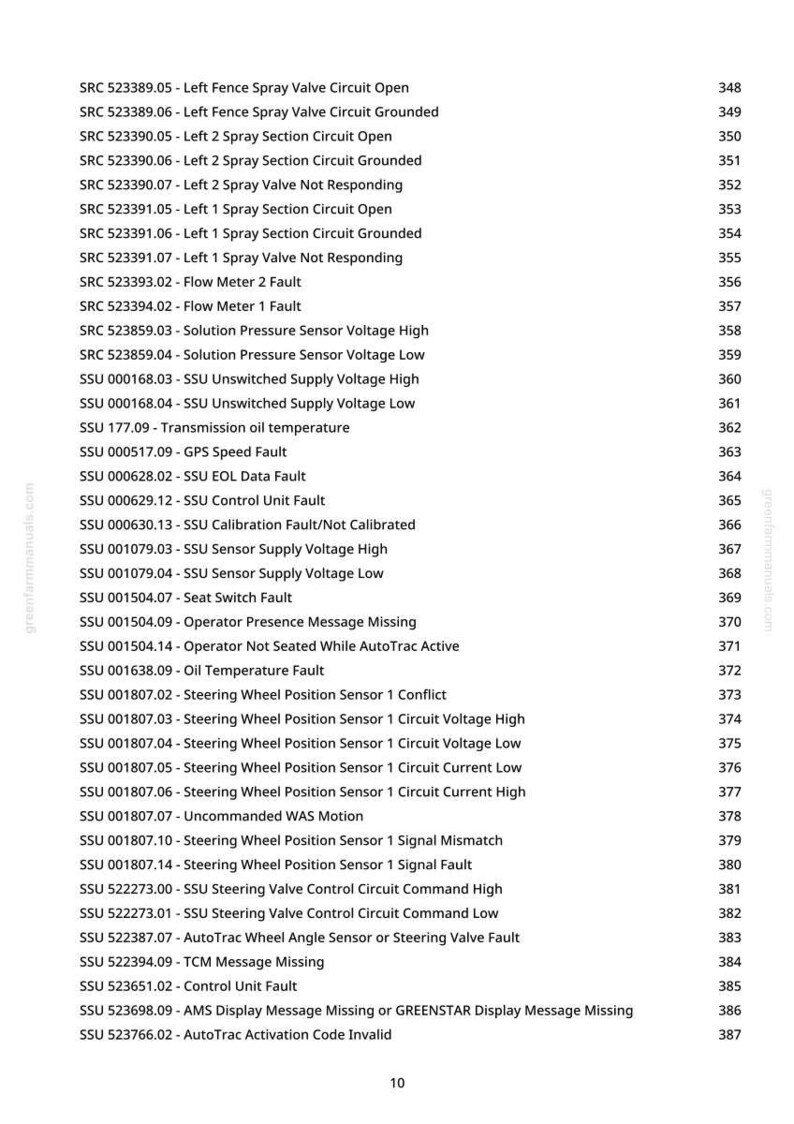 John Deere 4920 Self Propelled Sprayer Diagnostic Manual PDF | Instant Download image 11