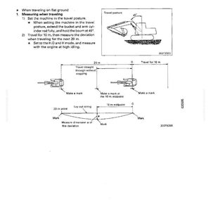 May include: Diagram illustrating the process of testing and adjusting travel deviation. The image includes a drawing of a machine, along with instructions and measurements in meters. Text includes "Testing and Adjusting Travel Deviation."