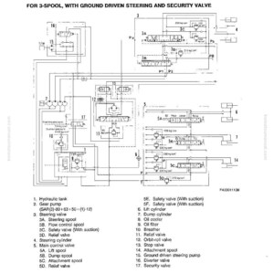 Komatsu Wa420-1Lc lastare servicemanual PDF | Verkstadsreparation | Direktnedladdning bild 8