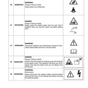 Landini Multifarm 75-80-90 Traktor Verkstadsmanual PDF - Perkins T2 bild 10