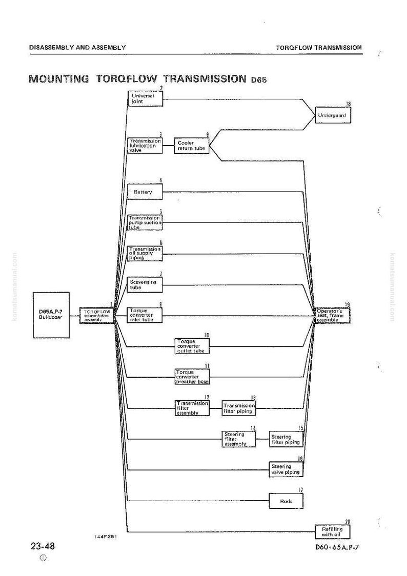 May include: Diagram of a Torqflow transmission mounting for a D65 bulldozer. The diagram includes labels for various components such as the universal joint, transmission lubrication valve, and filter assembly. The text "DISASSEMBLY AND ASSEMBLY" is at the top.