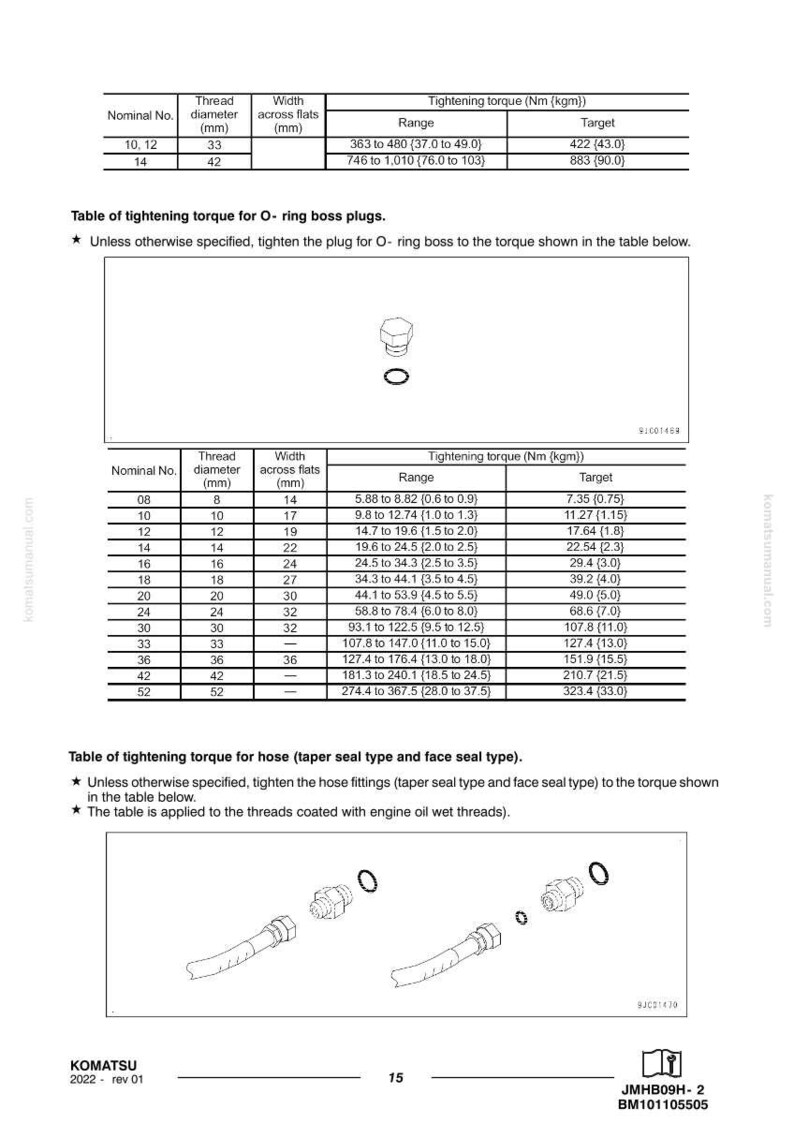 May include: A technical diagram from Komatsu, featuring tables detailing tightening torque specifications for O-ring boss plugs and hose fittings. Includes measurements in millimeters and torque values in Nm (kgm).