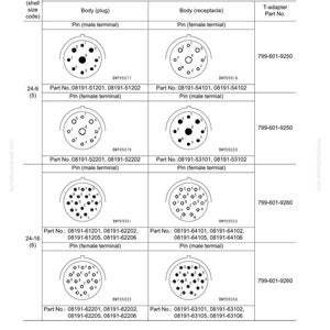 Puede incluir: Una gu&iacute;a de soluci&oacute;n de problemas con una tabla de conexi&oacute;n para conectores de la serie HD30. La tabla muestra los n&uacute;meros de pin para los enchufes y recept&aacute;culos, incluyendo terminales macho y hembra. Se enumeran los n&uacute;meros de pieza.