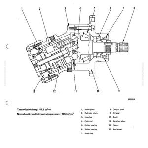 May include: Diagram of a swing motor, labeled with numbers and lines pointing to various components. Includes text indicating theoretical delivery and operating pressure. The diagram is a technical illustration.