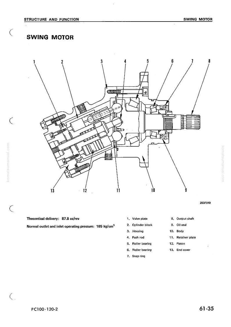 May include: Diagram of a swing motor, labeled with numbers and lines pointing to various components. Includes text indicating theoretical delivery and operating pressure. The diagram is a technical illustration.