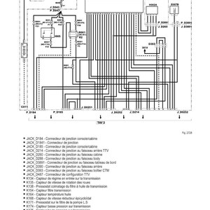May include: Electrical schematic diagram with labels and lines. The diagram includes components like connectors, sensors, and electrovalves. Text includes "SCH&Eacute;MAS &Eacute;LECTRIQUES" and a list of components.