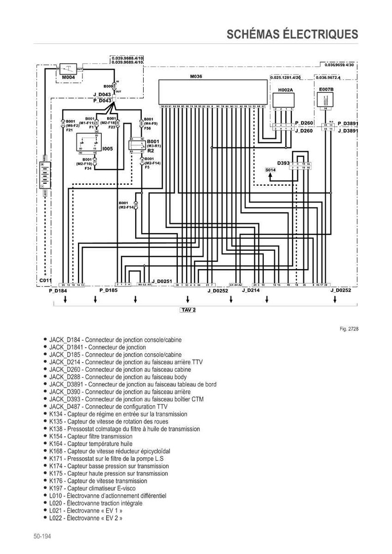 May include: Electrical schematic diagram with labels and lines. The diagram includes components like connectors, sensors, and electrovalves. Text includes "SCH&Eacute;MAS &Eacute;LECTRIQUES" and a list of components.
