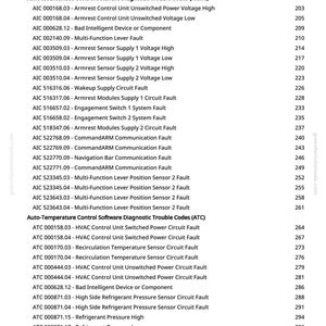 John Deere 410R, 412R, 612R, 616R självgående sprutor Diagnostikmanual Pdf | Direkt nedladdning bild 4