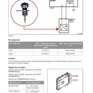 May include: Diagram of an electrical system component, including a temperature sensor and engine control unit. The diagram includes labels, arrows, and a table detailing pin assignments and functions. The text includes the brand name FENDT.