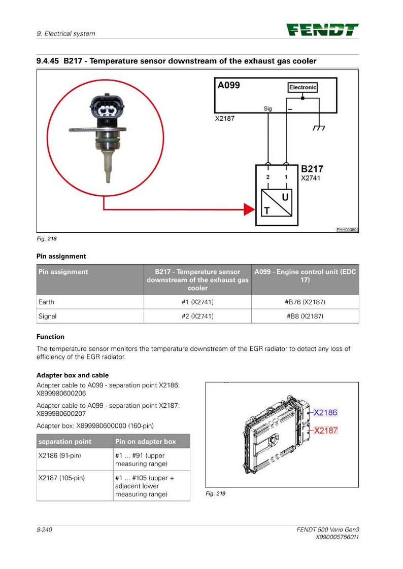 May include: Diagram of an electrical system component, including a temperature sensor and engine control unit. The diagram includes labels, arrows, and a table detailing pin assignments and functions. The text includes the brand name FENDT.