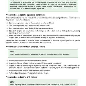May include: A page from a troubleshooting guide titled "Troubleshooting Unresolved Electrical/Electronic Problems." The text provides notes and checklists for diagnosing issues related to specific operating conditions, intermittent electrical failures, and control unit failures.