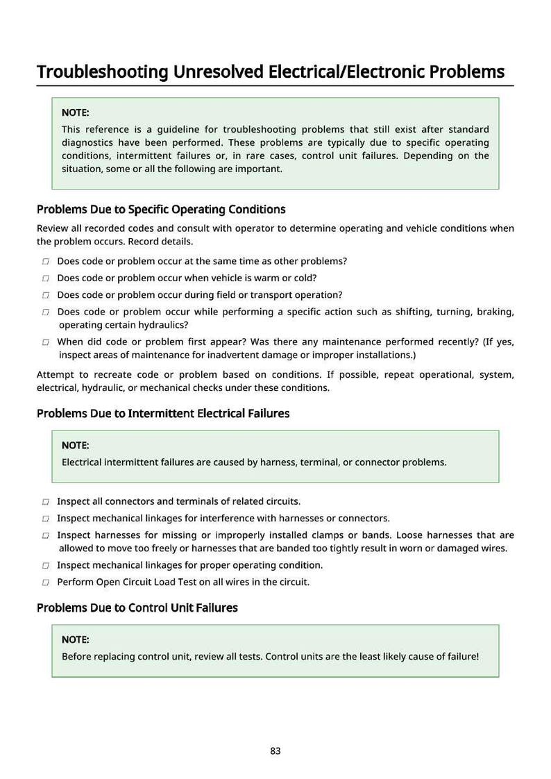 May include: A page from a troubleshooting guide titled "Troubleshooting Unresolved Electrical/Electronic Problems." The text provides notes and checklists for diagnosing issues related to specific operating conditions, intermittent electrical failures, and control unit failures.
