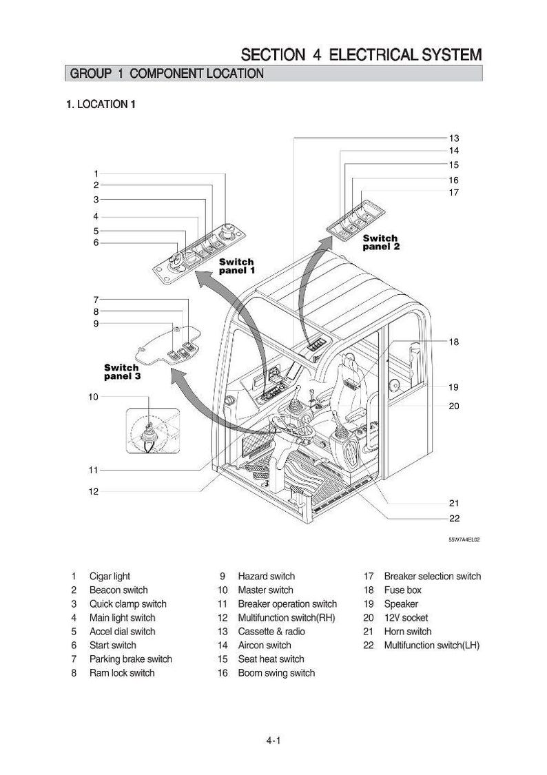 Instrukcja serwisowa koparki kołowej HYUNDAI R55W-7A | PDF | Pobierz natychmiast zdjęcie 2