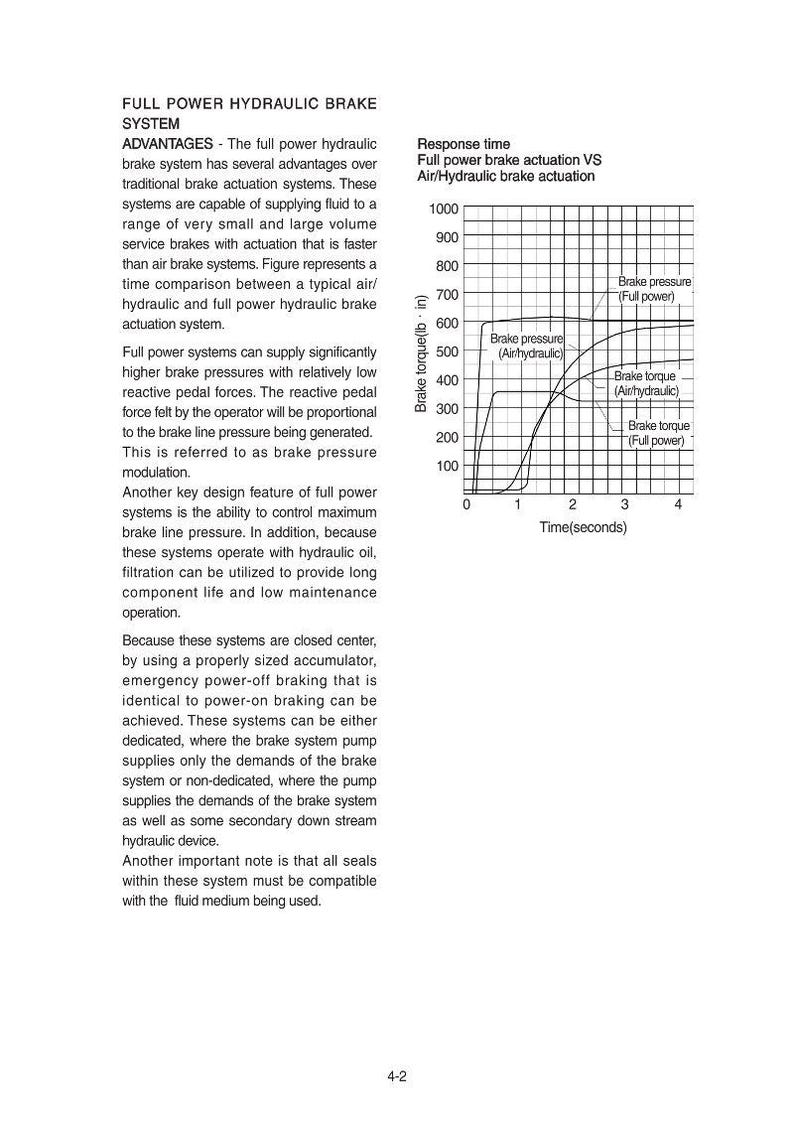 May include: Diagram comparing full power brake actuation versus air/hydraulic brake actuation. The graph shows brake pressure and torque over time, with labels for full power and air/hydraulic systems. Text explains the advantages of full power hydraulic brake systems.