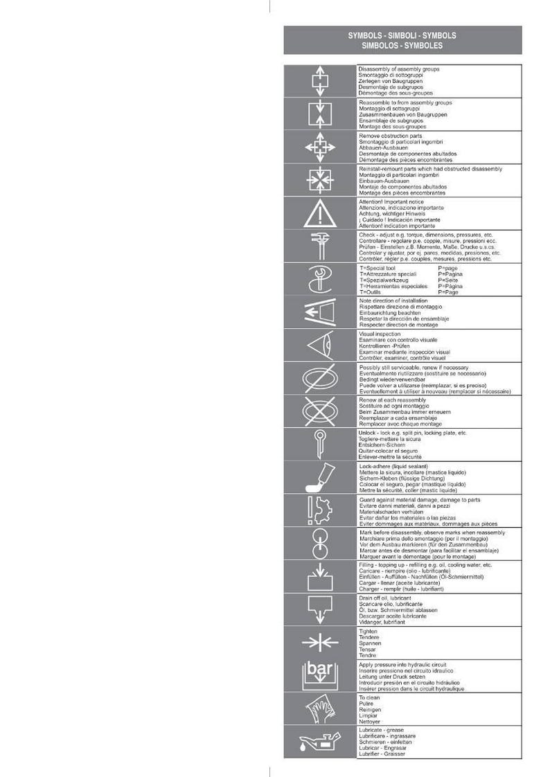 May include: A white and gray diagram with various symbols and text in multiple languages. The diagram includes symbols for assembly, disassembly, and warnings, along with text descriptions. The page is from a technical manual.