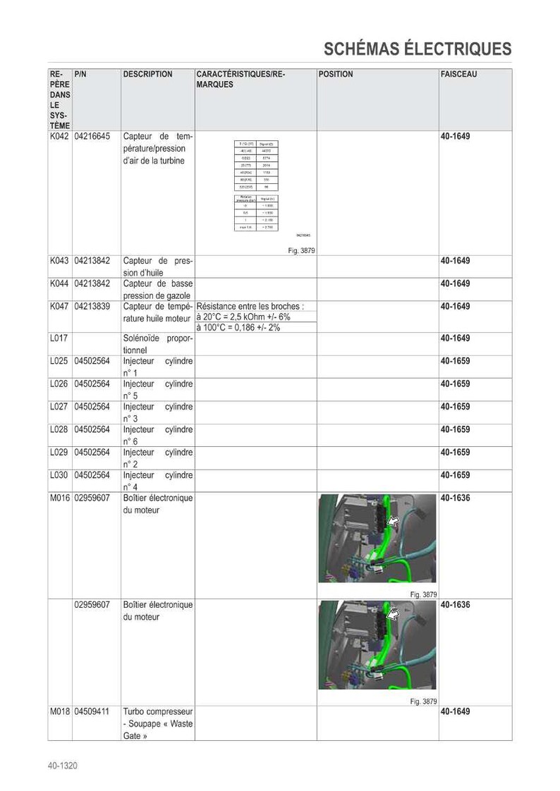 May include: A detailed schematic diagram of electrical components, including sensors, injectors, and a turbo compressor. The diagram includes text labels and reference numbers for each part, with a focus on automotive systems.