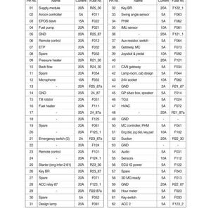 HYUNDAI HX400L Bandgrävmaskin Servicemanual | PDF | Direktnedladdning bild 3