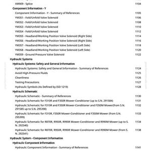May include: A manual page detailing hydraulic systems, with a table of contents listing components like solenoids and mower schematics. The text includes safety information and numbered references for easy navigation.