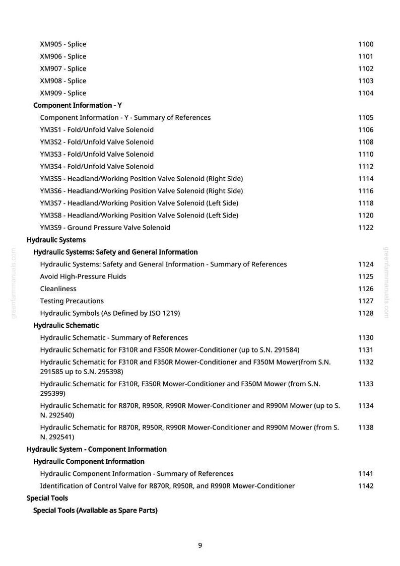 May include: A manual page detailing hydraulic systems, with a table of contents listing components like solenoids and mower schematics. The text includes safety information and numbered references for easy navigation.