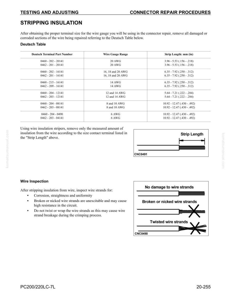 Może przedstawiać: Dokument techniczny szczeg&oacute;łowo opisujący procedury naprawy złączy, w tym zakresy rozmiar&oacute;w przewod&oacute;w i długości odizolowania w mm i calach. Schematy ilustrują prawidłową inspekcję przewod&oacute;w, podkreślając uszkodzenia.