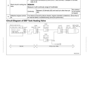May include: Diagram of a DEF Tank Heating Valve with troubleshooting steps. Includes a circuit diagram with labeled components like J2, UHV1, and EG4. Text includes failure codes and continuity checks for automotive repair.
