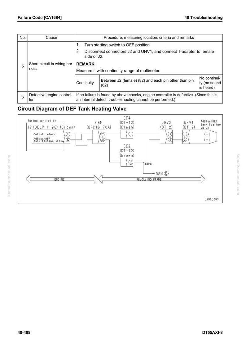 May include: Diagram of a DEF Tank Heating Valve with troubleshooting steps. Includes a circuit diagram with labeled components like J2, UHV1, and EG4. Text includes failure codes and continuity checks for automotive repair.