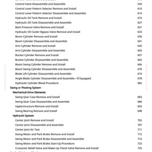 May include: A white page with a list of mechanical and hydraulic system procedures, including disassembly and assembly instructions for various components. The text includes terms like "Boom Swing Pilot Valve" and "Swing Gear Case."