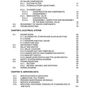 Op de afbeelding: Een pagina uit een handleiding met een inhoudsopgave. De tekst bevat secties over hydraulische leidingen, elektrische systemen en servicedata. Pagina nummer 3.