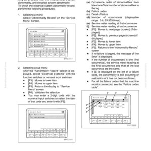 Pu&ograve; includere: Una pagina di un manuale del monitor della macchina, che dettaglia i registri delle anomalie del sistema elettrico. Il testo descrive le procedure per controllare e interpretare i dati, con schermate dell'interfaccia del monitor.