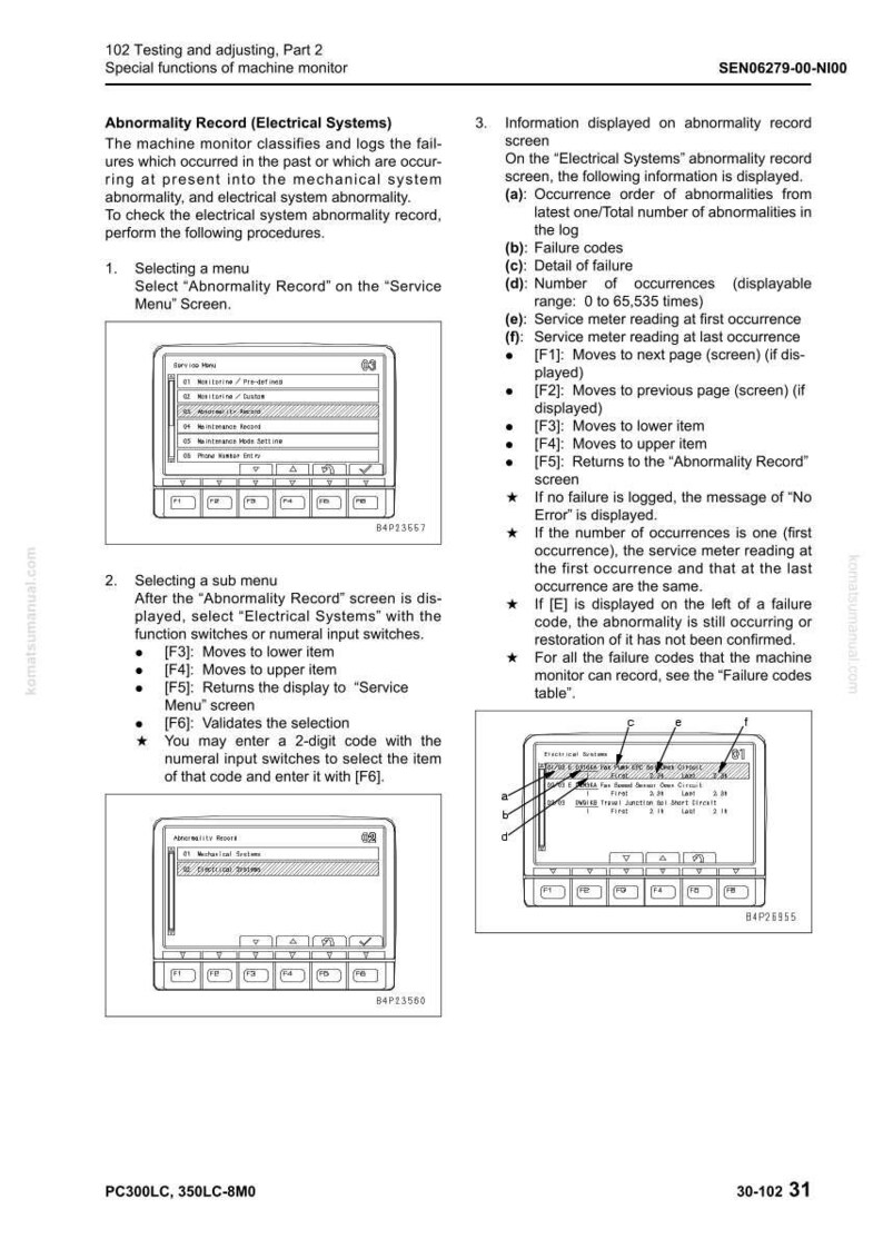 Pu&ograve; includere: Una pagina di un manuale del monitor della macchina, che dettaglia i registri delle anomalie del sistema elettrico. Il testo descrive le procedure per controllare e interpretare i dati, con schermate dell'interfaccia del monitor.
